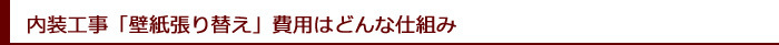 内装工事費用のクロス壁紙張替はどんな仕組み.jpg